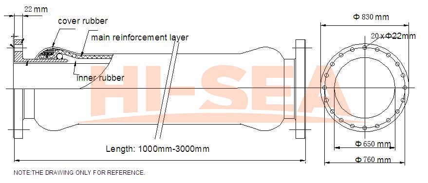 DN650 Dredge Discharge Hose